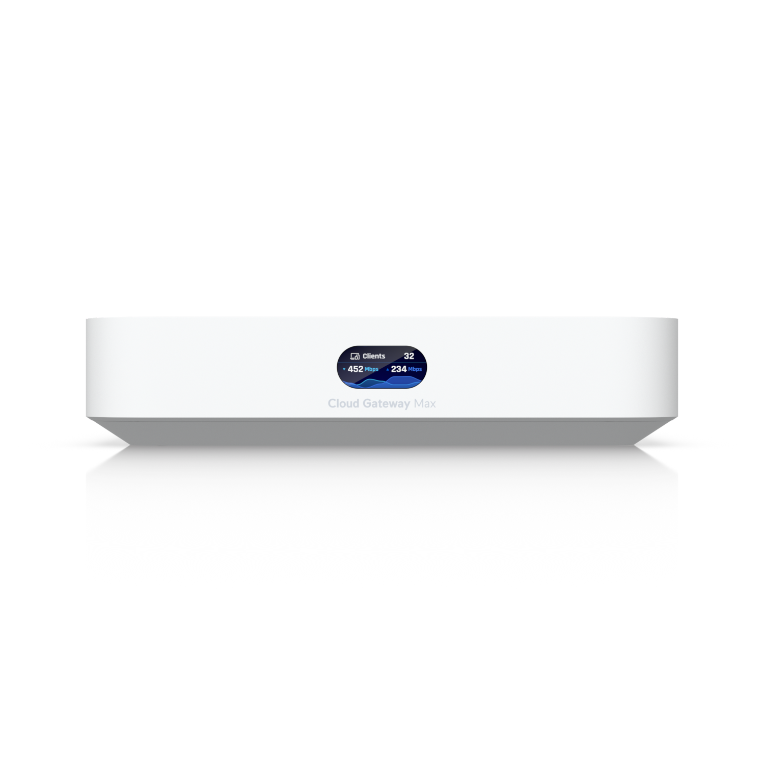 A large main feature product image of Ubiquiti UniFi Cloud Gateway Max 2.5GbE Router