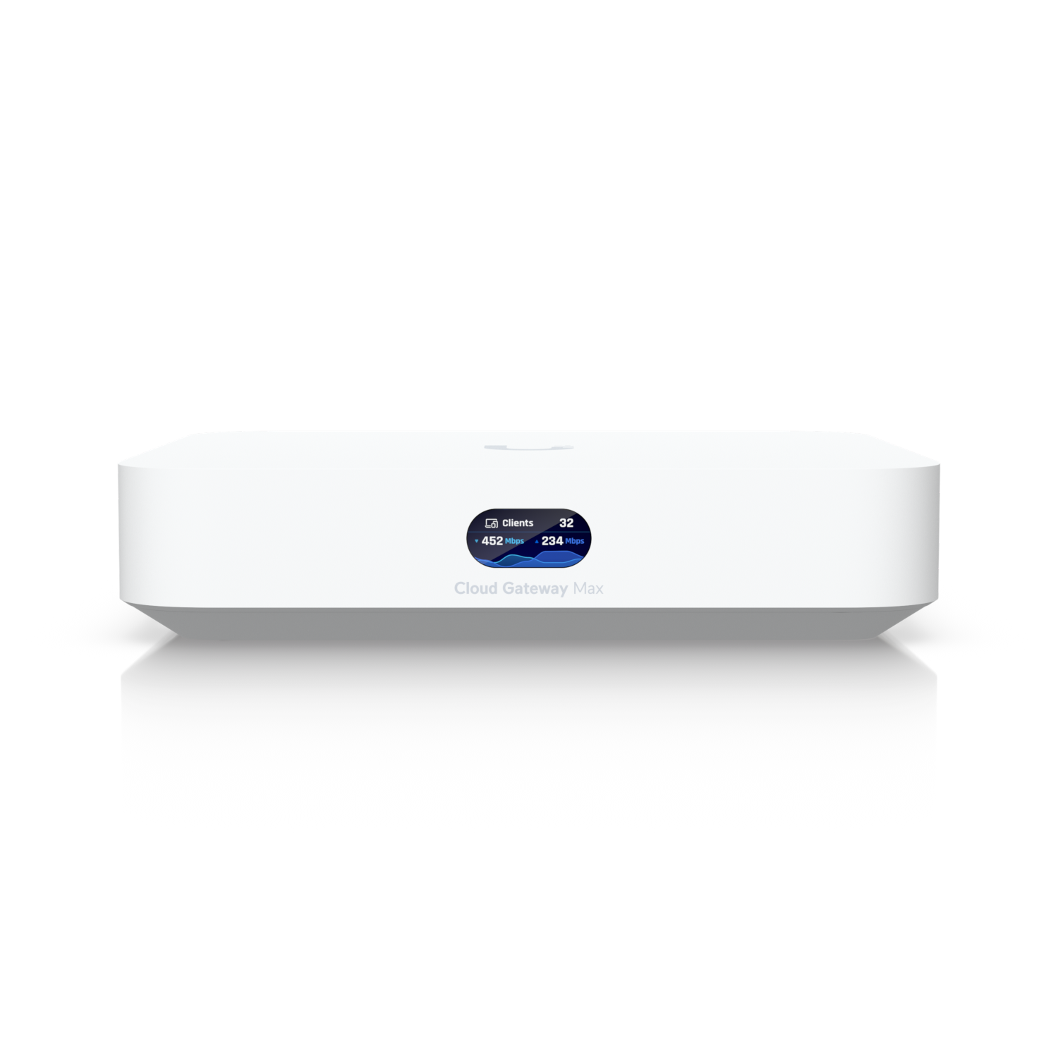 A large main feature product image of Ubiquiti UniFi Cloud Gateway Max 2.5GbE Router